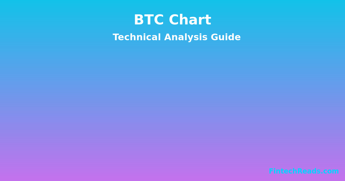 Btc Chart: Expert Guide & Best Practices 2026