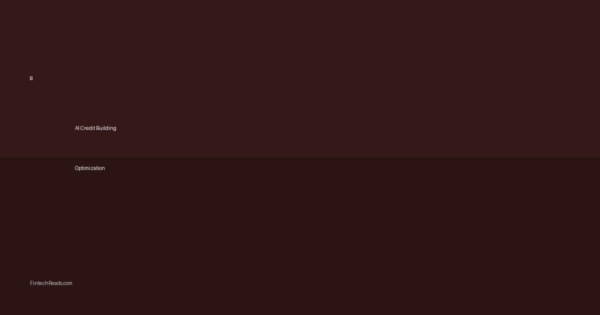 Build Credit Fast: AI-Driven Strategies for Modern Credit Optimization