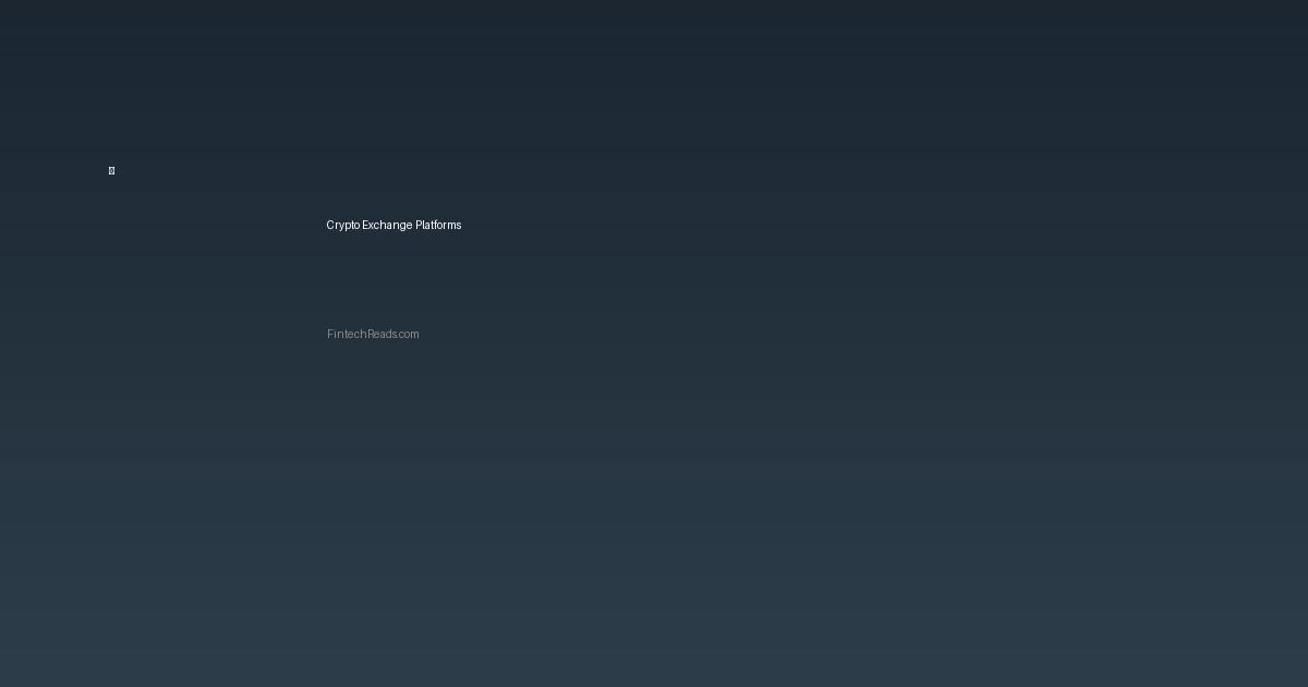 Best Cryptocurrency Exchange Platforms: Complete Comparison