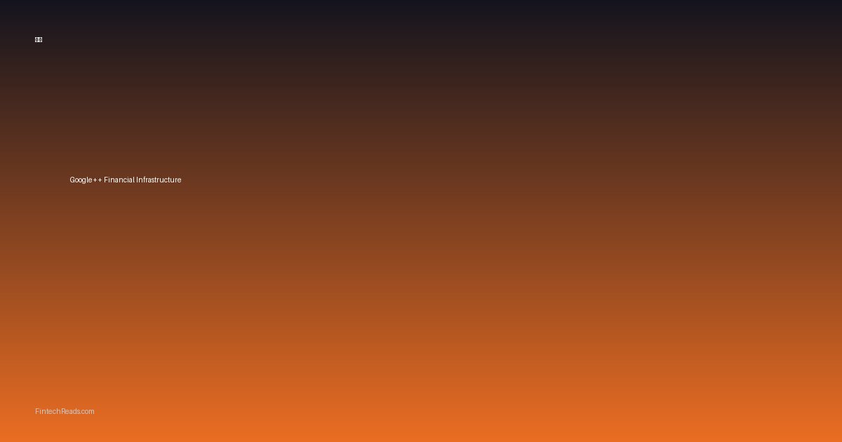 Google++ and Financial Services Architecture