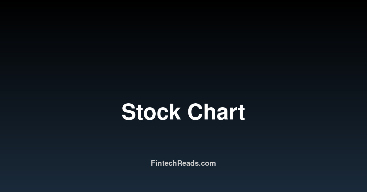 Stockchart: Expert Guide & Best Practices 2026